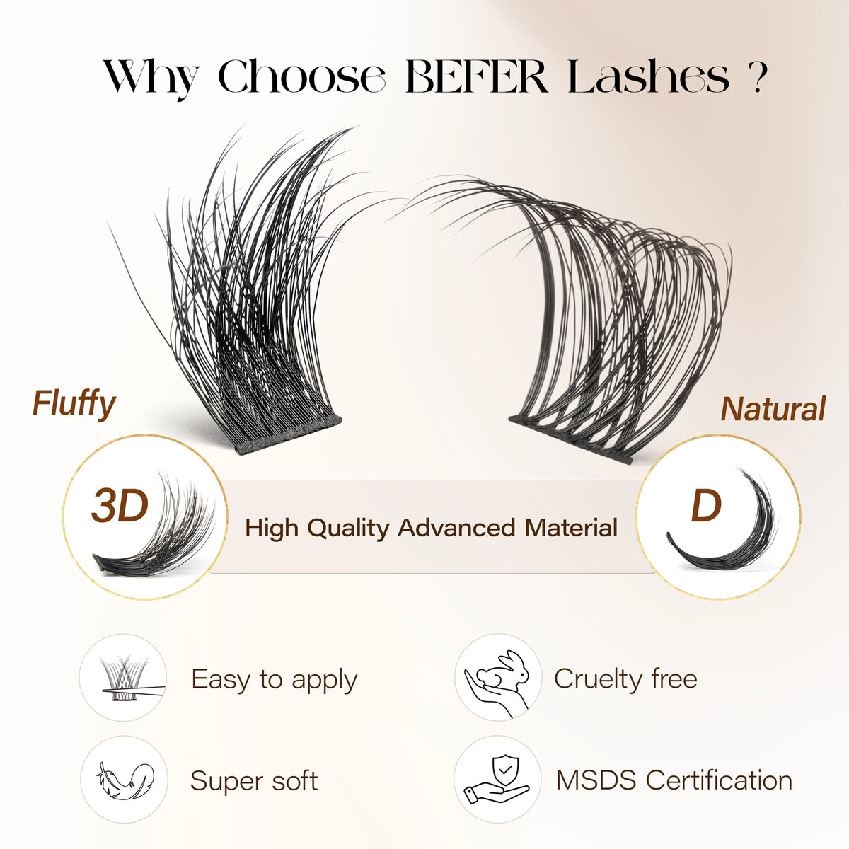 Natural Fluffy Lash Clusters Set